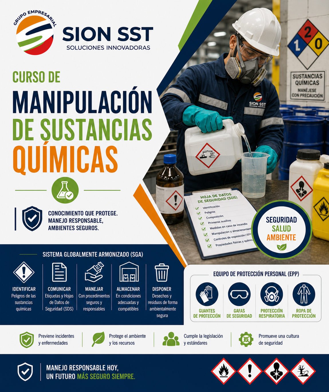 MANIPULACÓN